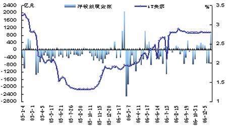 3000亿龙头涨8%！金属概念股集体活跃，锂企业绩预计仍高增，能源金属或迎估值修复