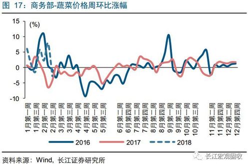 问界M9明日发布；郭明錤称Vision Pro最快1月底发售丨明日主题前瞻